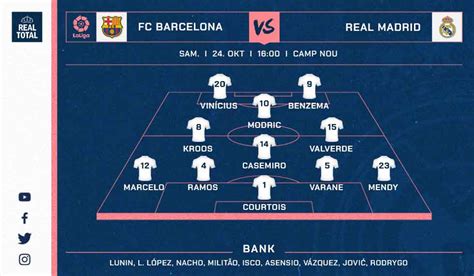 real madrid vs barcelona aufstellung
